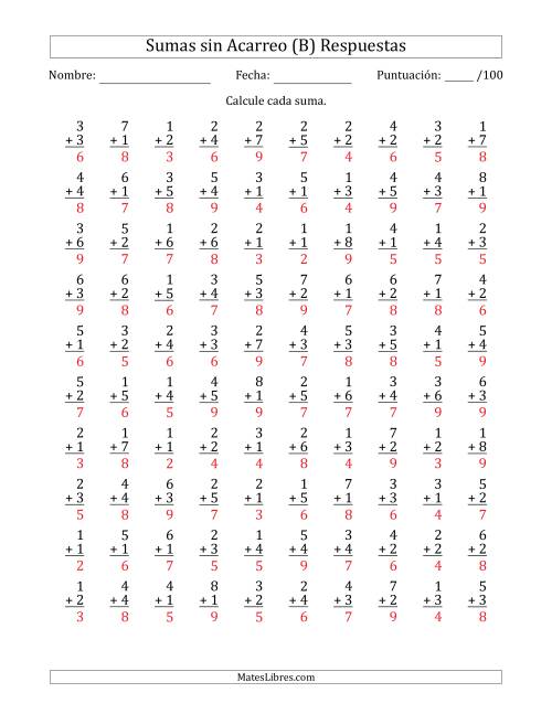 La hoja de ejercicios de 100 Preguntas de Adición de Un Solo Dígito Sin Acarreo (B) Página 2
