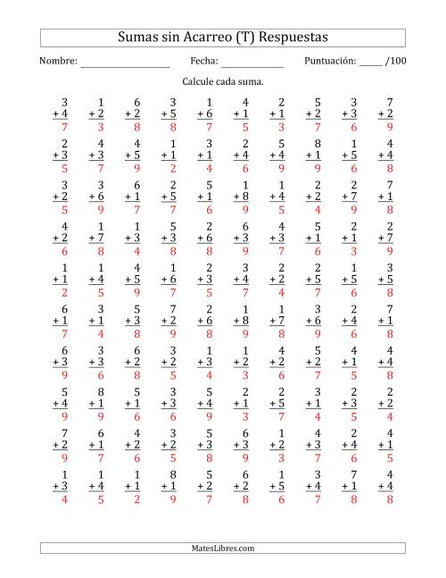 La hoja de ejercicios de 100 Preguntas de Adición de Un Solo Dígito Sin Acarreo (T) Página 2