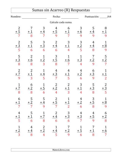 La hoja de ejercicios de 64 Preguntas de Adición de Un Solo Dígito Sin Acarreo (R) Página 2