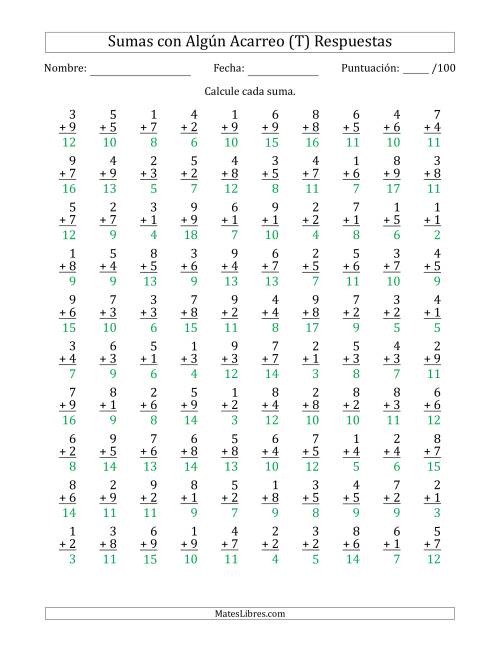 La hoja de ejercicios de 100 Preguntas de Adición de Un Solo Dígito Con Acarreo en Algunas Preguntas (T) Página 2