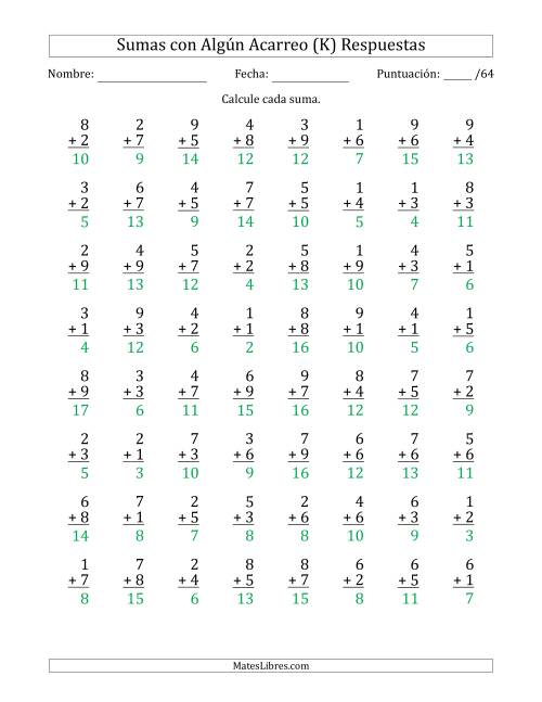 La hoja de ejercicios de 64 Preguntas de Adición de Un Solo Dígito Con Acarreo en Algunas Preguntas (K) Página 2