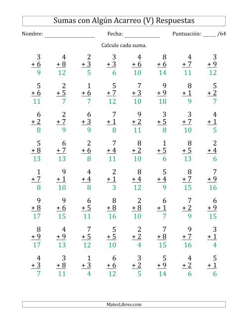 La hoja de ejercicios de 64 Preguntas de Adición de Un Solo Dígito Con Acarreo en Algunas Preguntas (V) Página 2