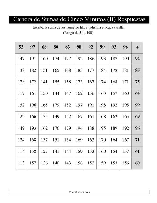 La hoja de ejercicios de Carrera de Cinco Minutos, Rango del 51 al 100, 1 por página, Mano Izquierda (B) Página 2