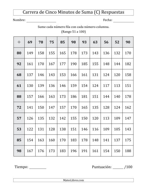 La hoja de ejercicios de Carrera de Cinco Minutos de Suma (Rango de los Sumandos 51 a 100) (C) Página 2