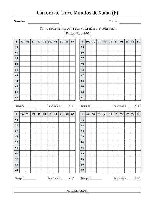 La hoja de ejercicios de Carrera de Cinco Minutos de Suma (Rango de los Sumandos 51 a 100) (4 Tablas) (F)