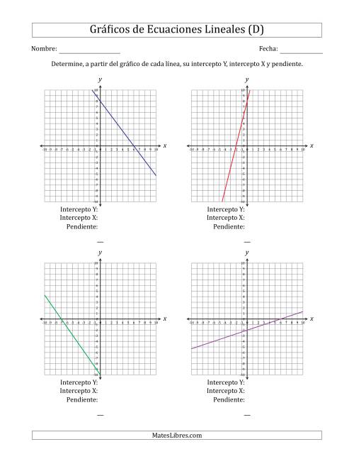 La hoja de ejercicios de Determinar la Intercepto Y, Intercepto X y Pendiente del Gráfico de una Ecuación Lineal (D)