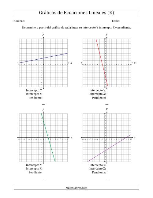 La hoja de ejercicios de Determinar la Intercepto Y, Intercepto X y Pendiente del Gráfico de una Ecuación Lineal (E)
