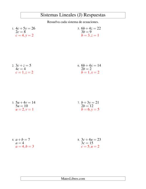 La hoja de ejercicios de Resolver Sistemas de Ecuaciones Lineales Sencillos de dos Variables sin Valores Negativos (J) Página 2