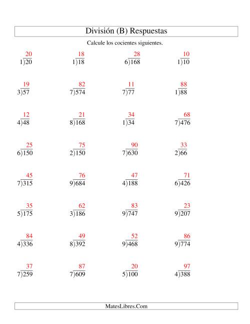 La hoja de ejercicios de División Larga sin Resto, Divisor de 1 Dígito, Cociente de 2 Dígitos (B) Página 2