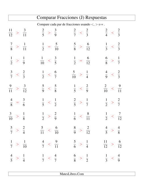 La hoja de ejercicios de Comparar Fracciones Simples a Doceavos (J) Página 2