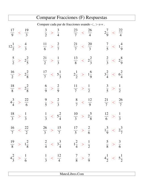 La hoja de ejercicios de Comparar Fracciones Simples, Impropias y Mixtas a Novenos (F) Página 2