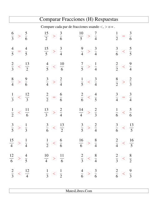 La hoja de ejercicios de Comparar Fracciones Simples e Impropias a Sextos (H) Página 2