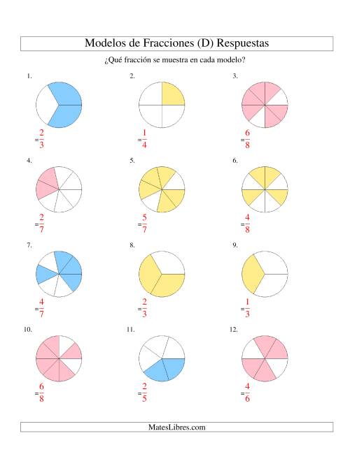 La hoja de ejercicios de Modelar de Mitades a Octavos con Círculos (D) Página 2
