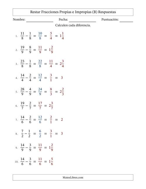 La hoja de ejercicios de Restar fracciones propias e impropias con denominadores idénticos, resultados en fracciones mixtas y con alguna simplificación (Rellenable) (B) Página 2