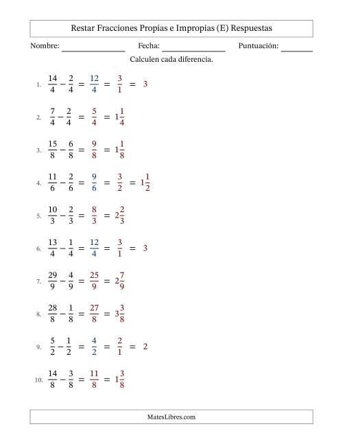 La hoja de ejercicios de Restar fracciones propias e impropias con denominadores idénticos, resultados en fracciones mixtas y con alguna simplificación (Rellenable) (E) Página 2