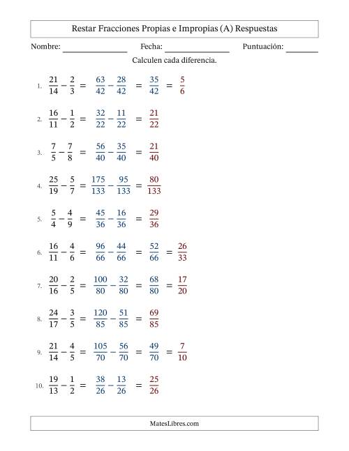 La hoja de ejercicios de Restar fracciones propias e impropias con denominadores diferentes, resultados en fracciones propias y con alguna simplificación (Rellenable) (A) Página 2