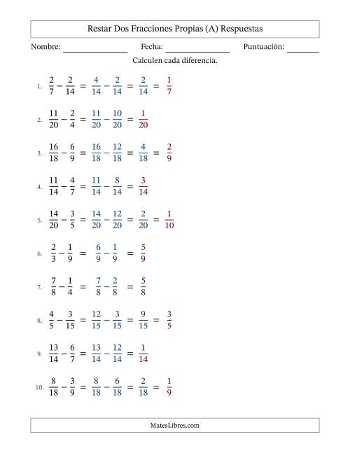 La hoja de ejercicios de Restar dos fracciones propias con denominadores similares, resultados en fracciones propias y con alguna simplificación (Rellenable) (A) Página 2