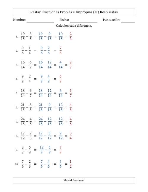 La hoja de ejercicios de Restar fracciones propias e impropias con denominadores similares, resultados en fracciones propias y con alguna simplificación (Rellenable) (H) Página 2