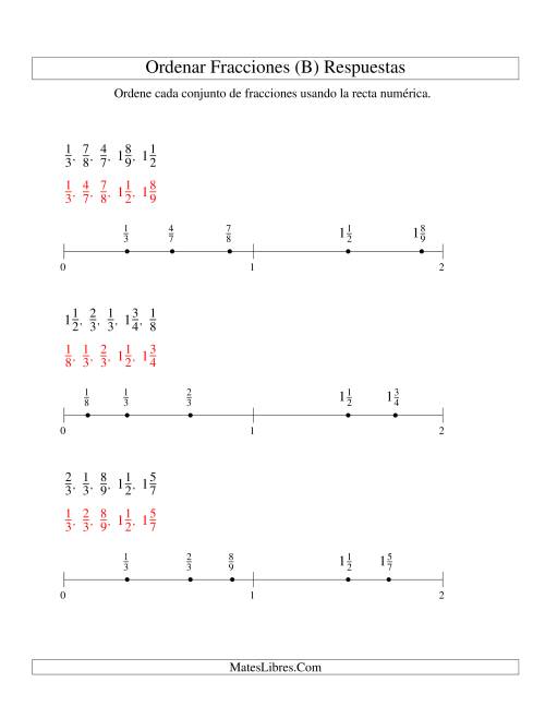 La hoja de ejercicios de Ordenar Fracciones en una Recta Numérica, Denominadores Hasta 10 (B) Página 2