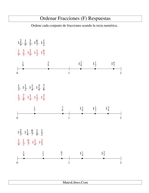 La hoja de ejercicios de Ordenar Fracciones en una Recta Numérica, Denominadores Hasta 10 (F) Página 2