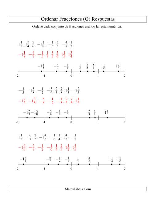 La hoja de ejercicios de Ordenar Fracciones en una Recta Numérica, Denominadores Hasta 10 con Negativos (G) Página 2