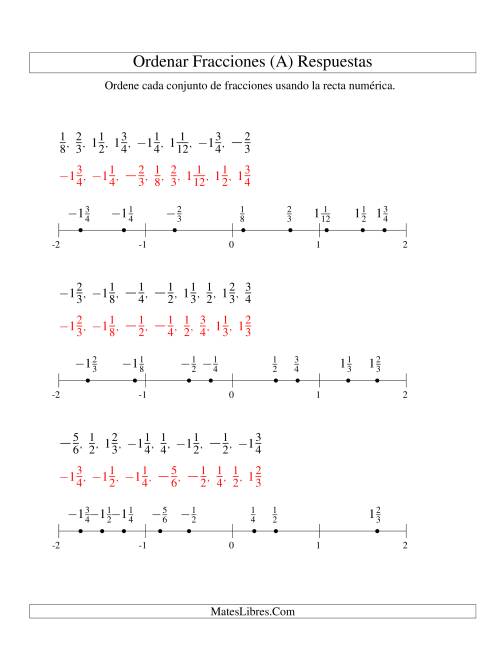 La hoja de ejercicios de Ordenar Fracciones en una Recta Numérica, Denominadores Sencillos Hasta 24 con Negativos (A) Página 2