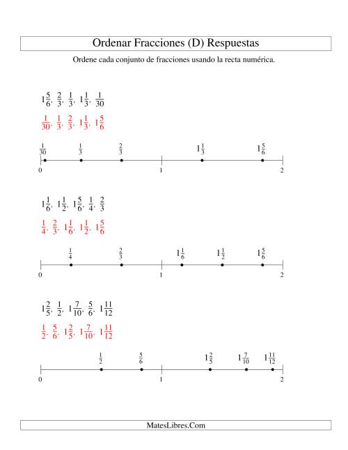 La hoja de ejercicios de Ordenar Fracciones en una Recta Numérica, Denominadores Sencillos Hasta 60 (D) Página 2