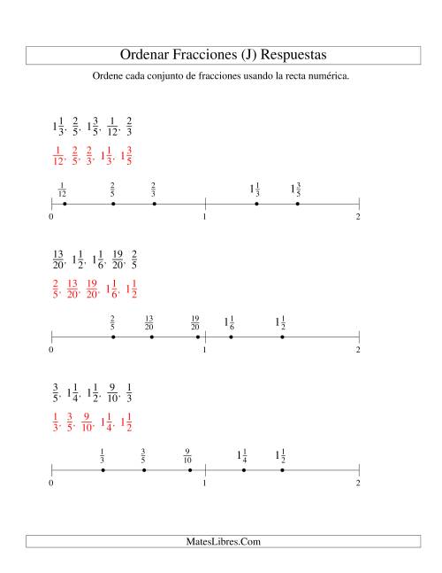 La hoja de ejercicios de Ordenar Fracciones en una Recta Numérica, Denominadores Sencillos Hasta 60 (J) Página 2