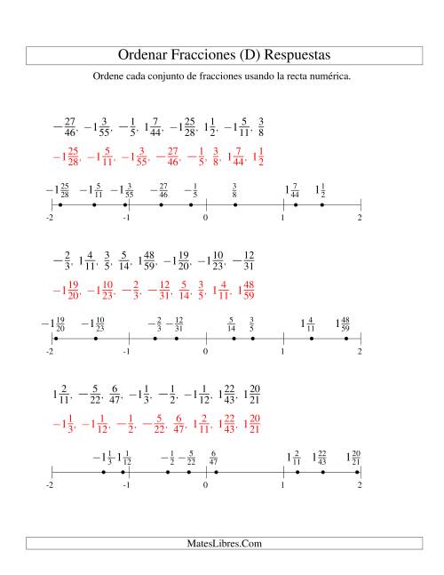 La hoja de ejercicios de Ordenar Fracciones en una Recta Numérica, Denominadores Hasta 60 con Negativos (D) Página 2