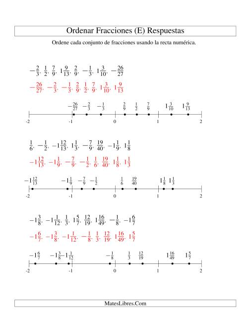 La hoja de ejercicios de Ordenar Fracciones en una Recta Numérica, Denominadores Hasta 60 con Negativos (E) Página 2