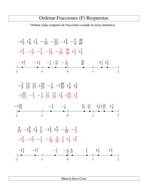 La hoja de ejercicios de Ordenar Fracciones en una Recta Numérica, Denominadores Hasta 60 con Negativos (F) Página 2