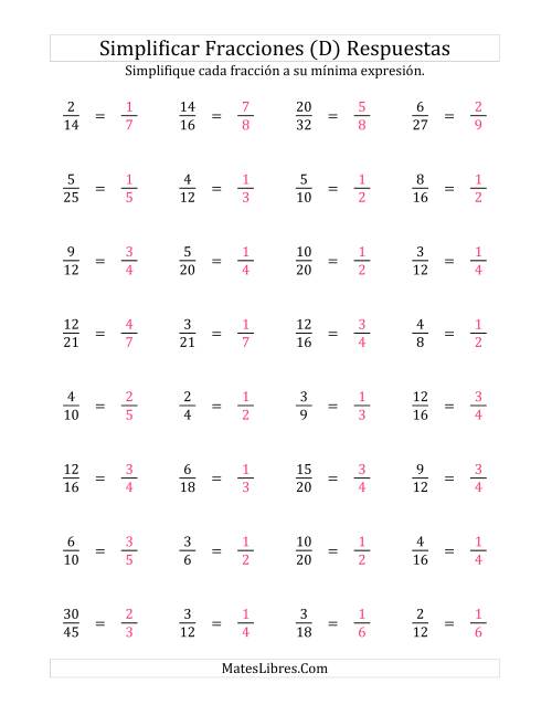 La hoja de ejercicios de Simplificar Fracciones (Fácil) (D) Página 2