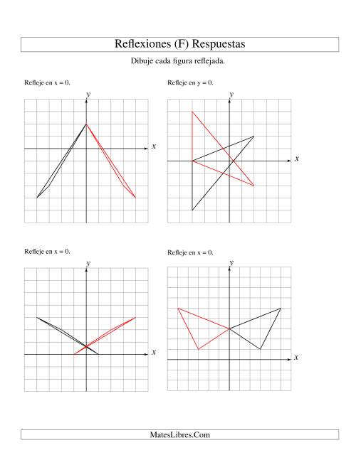 La hoja de ejercicios de Reflexión de 3 Vértices Sobre el Eje x ó y (F) Página 2