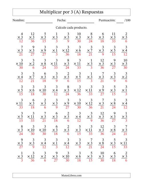 La hoja de ejercicios de Multiplicar (Factores de 1 a 12) por 3 (100 Preguntas) (A) Página 2