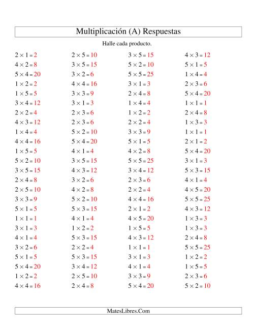 La hoja de ejercicios de Multiplicación Horizontal, Productos Hasta 25 (A) Página 2