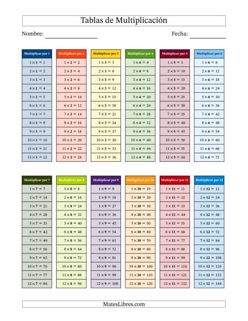 La hoja de ejercicios de Tablas de Multiplicación en Color de 1 a 12