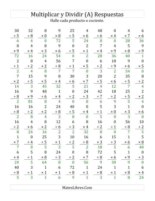 La hoja de ejercicios de Multiplicar y Dividir, Rango de 0 a 9 (A) Página 2