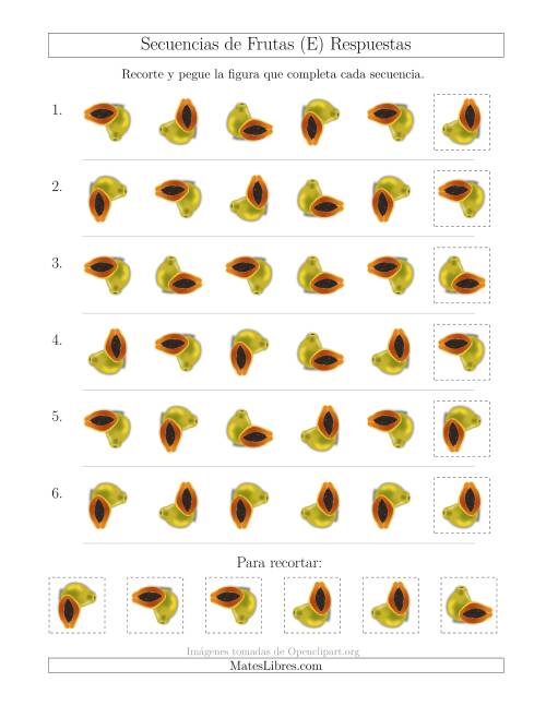 La hoja de ejercicios de Secuencias de Imágenes de Frutas Cambiando el Atributo Rotación (E) Página 2