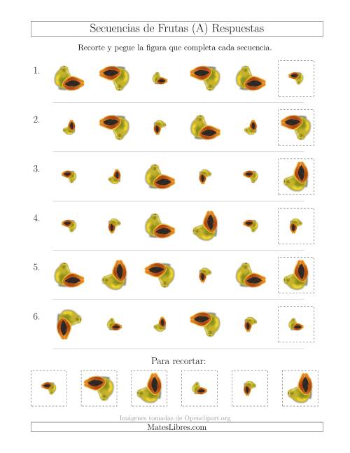 La hoja de ejercicios de Secuencias de Imágenes de Frutas Cambiando los Atributos Tamaño y Rotación (A) Página 2
