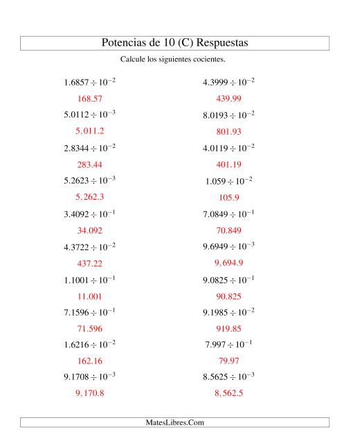 La hoja de ejercicios de Dividir Decimales por Potencias Negativas de 10 (Exponencial) (C) Página 2