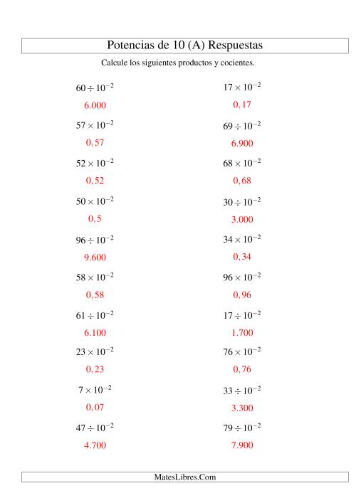 La hoja de ejercicios de Multiplicar y Dividir Enteros por Potencias Negativas de 10 (Exponencial) (Todas) Página 2