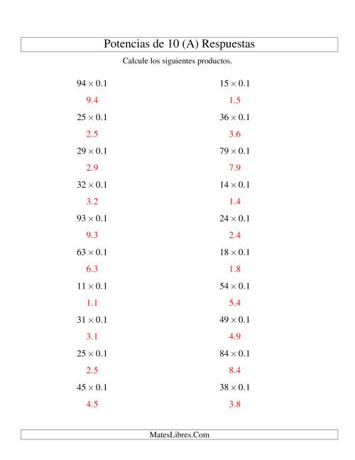 La hoja de ejercicios de Multiplicar Enteros por Potencias Negativas de 10 (Estándar) (A) Página 2