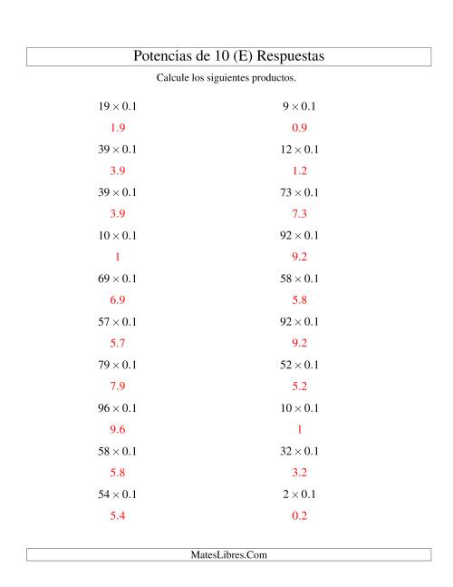 La hoja de ejercicios de Multiplicar Enteros por Potencias Negativas de 10 (Estándar) (E) Página 2