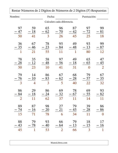 La hoja de ejercicios de Restar números de 2 dígitos de números de 2 dígitos, sin acarreo (49 preguntas) (F) Página 2
