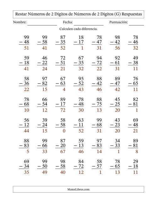 La hoja de ejercicios de Restar números de 2 dígitos de números de 2 dígitos, sin acarreo (49 preguntas) (G) Página 2