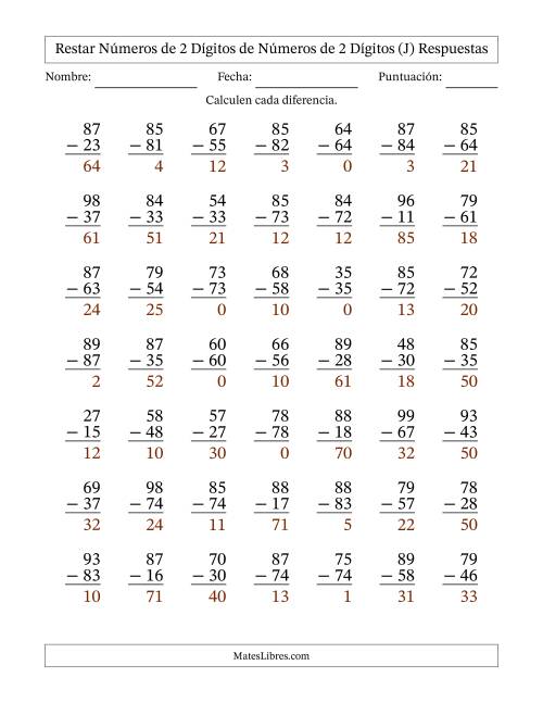 La hoja de ejercicios de Restar números de 2 dígitos de números de 2 dígitos, sin acarreo (49 preguntas) (J) Página 2