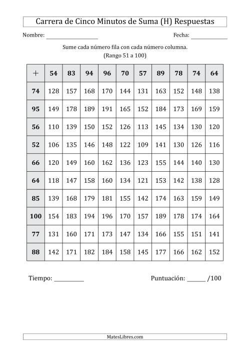 La hoja de ejercicios de Carrera de Cinco Minutos de Suma (Rango de los Sumandos 51 a 100) (H) Página 2