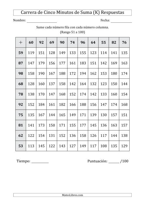 La hoja de ejercicios de Carrera de Cinco Minutos de Suma (Rango de los Sumandos 51 a 100) (K) Página 2