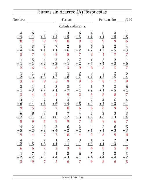 La hoja de ejercicios de 100 Preguntas de Adición de Un Solo Dígito Sin Acarreo (A) Página 2