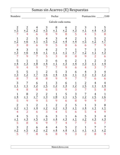 La hoja de ejercicios de 100 Preguntas de Adición de Un Solo Dígito Sin Acarreo (E) Página 2
